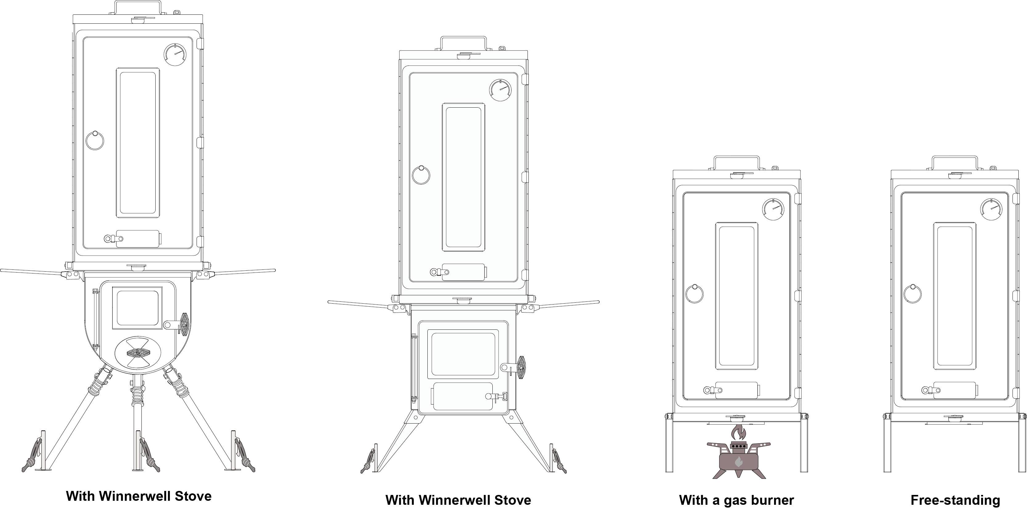 Winnerwell