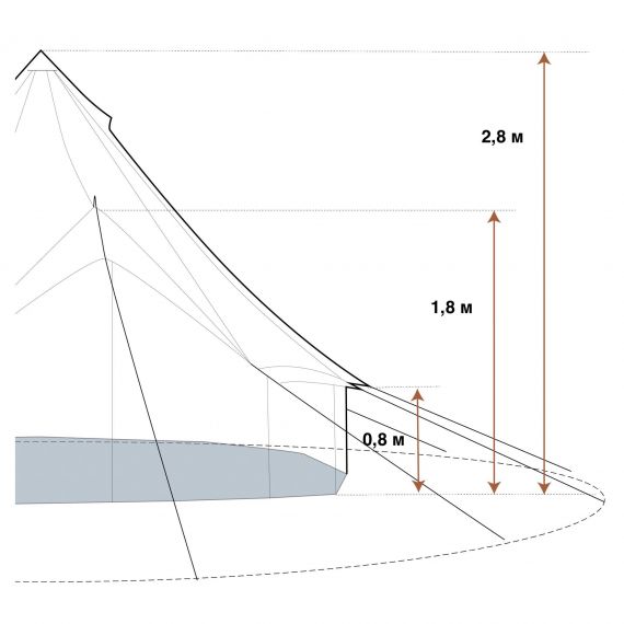 Палатка Autentic Large Bell 4.4, Turmeric, Цвет: Turmeric, изображение 5