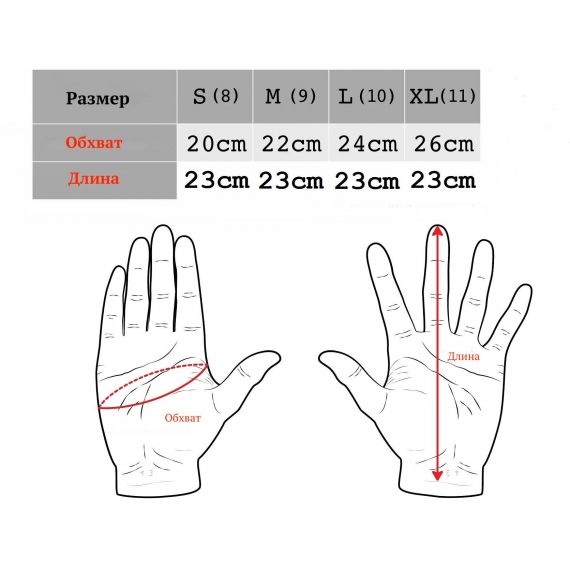 Перчатки Crud Mitsuhiko Kevlar gloves, Размер: S, изображение 5