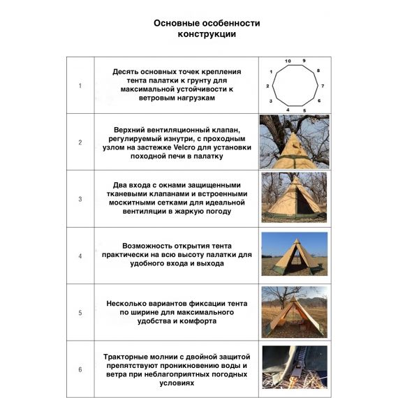 Палатка True Brands Tent Safir 9 Pro, изображение 7