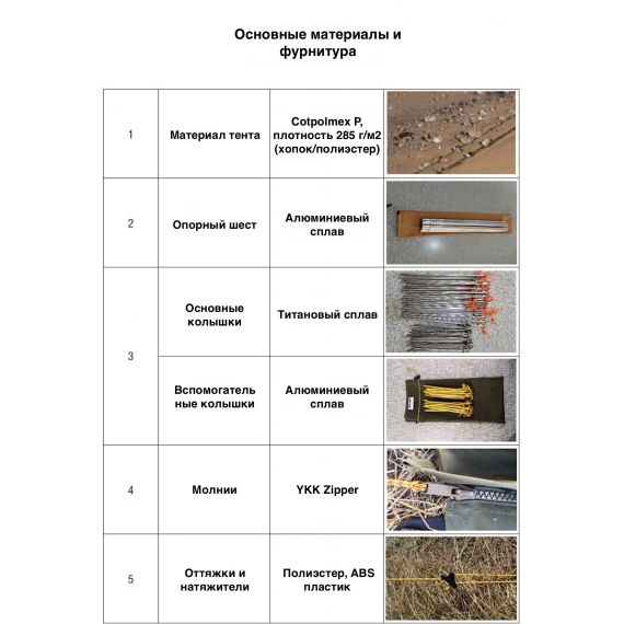 Палатка True Brands Tent Safir 9 Pro, изображение 8