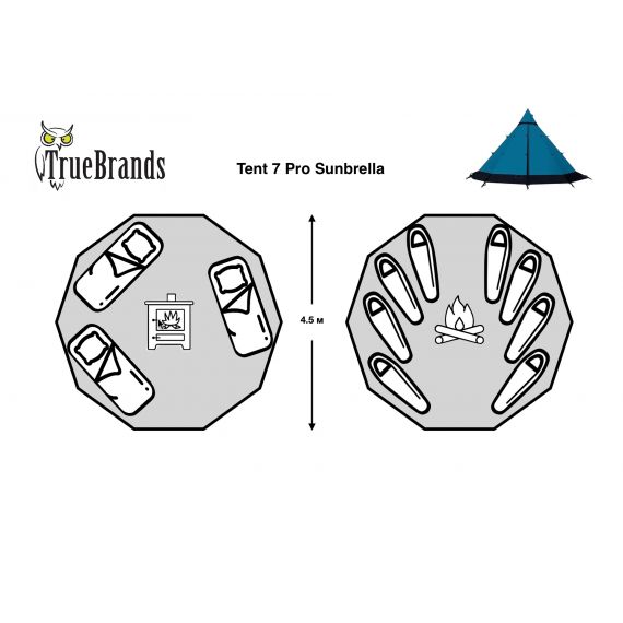 Палатка True Brands Tent 7 Pro Sunbrella, изображение 3 - MyBiggame Палатка True Brands Tent 7 Pro Sunbrella, изображение 3