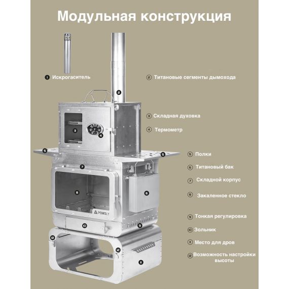 Печь-камин титановая Pomoly Lumberjack Titanium Wood Stove, изображение 14
