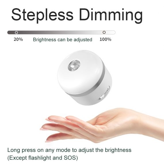 Фонарь Greenbar Camping Light 5400, White, Цвет: White, изображение 7