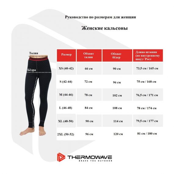 Кальсоны женские Thermowave Merino Arctic, Immune, Цвет: Immune, Размер: XL, изображение 6