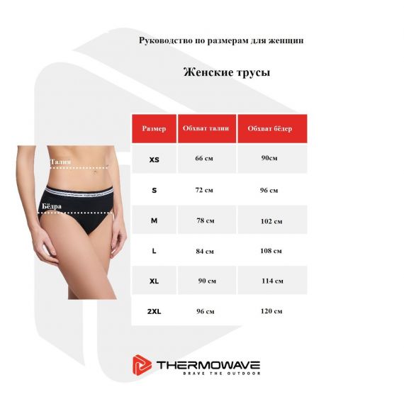 Трусы женские Thermowave Merino Life Briefs, Cinnamon, Цвет: Cinnamon, Размер: S, изображение 6