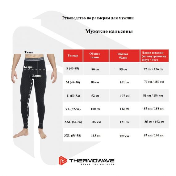 Кальсоны мужские Thermowave Merino Arctic, Black, Цвет: Black, Размер: 3XL, изображение 4