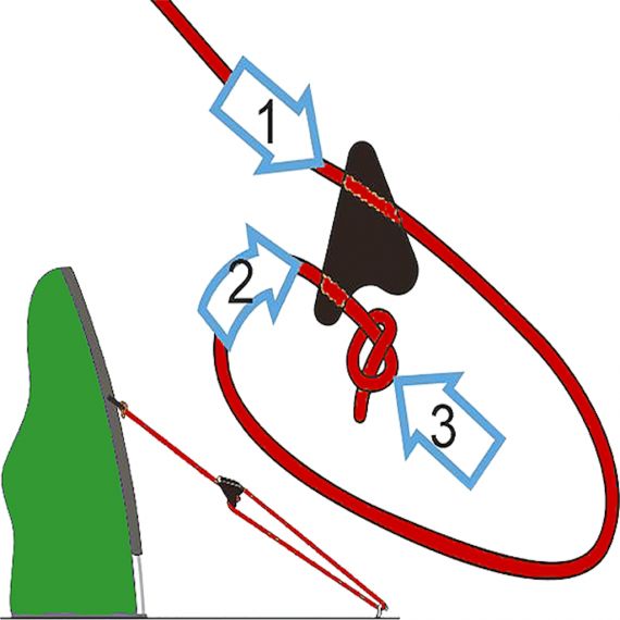 Набор натяжителей оттяжек палатки SwissPiranha Mini Line Runners, Red, Цвет: Red, изображение 5 - MyBiggame Набор натяжителей оттяжек палатки SwissPiranha Mini Line Runners, Red, Цвет: Red, изображение 5